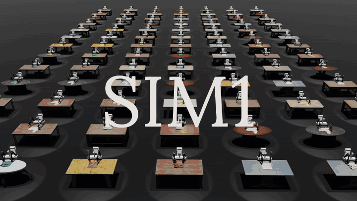 SIM1: Physics-Aligned Simulator as Zero-Shot Data Scaler in Deformable Worlds